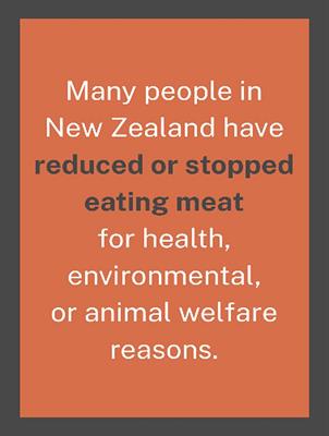 Testing the effect of descriptive dynamic social norm messages on meatless food purchases in Aotearoa New Zealand and UK university food outlets